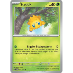 Statitik SFA - 001/064