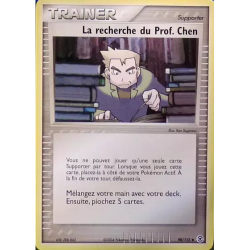 La recherche du Prof. Chen RG - 098/112