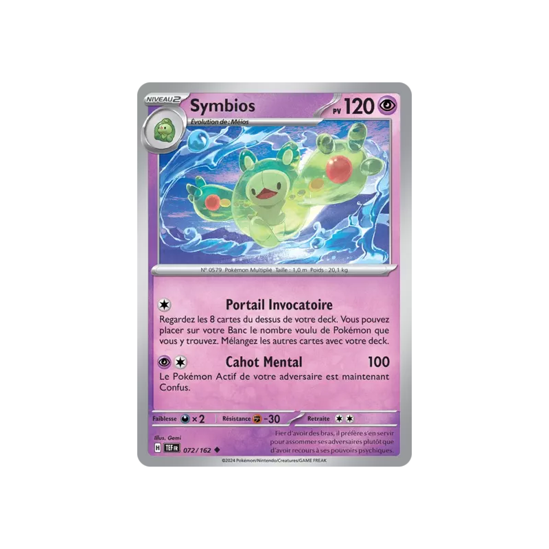 Symbios TEF - 072/162