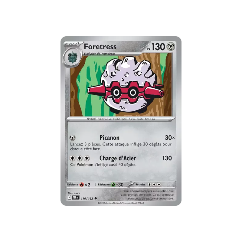 Foretress TEF - 110/162