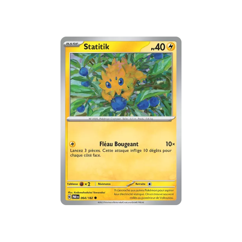 Statitik PAR - 064/182