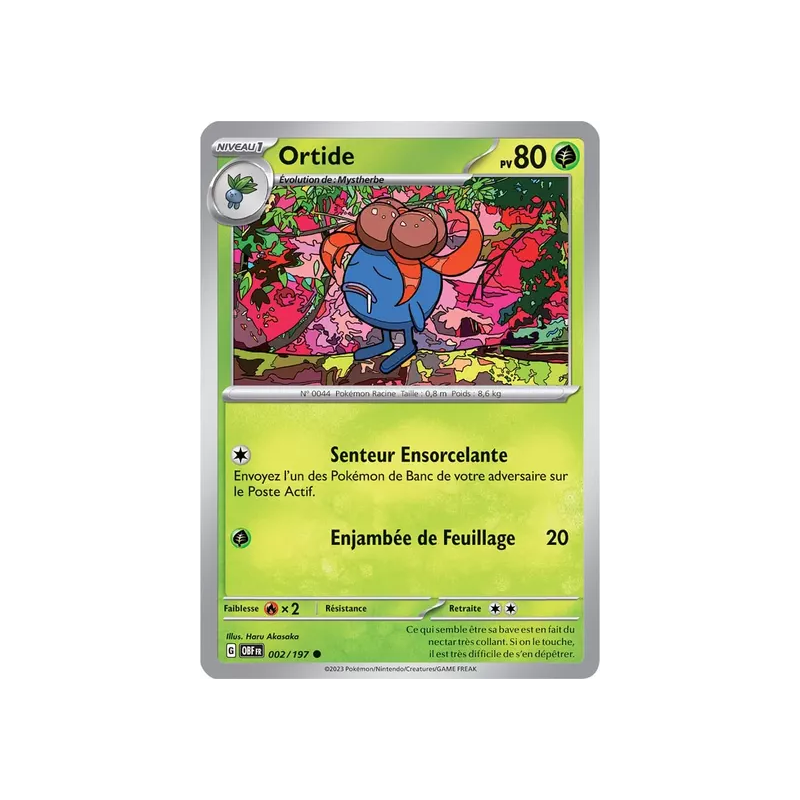 Ortide OBF - 002/197