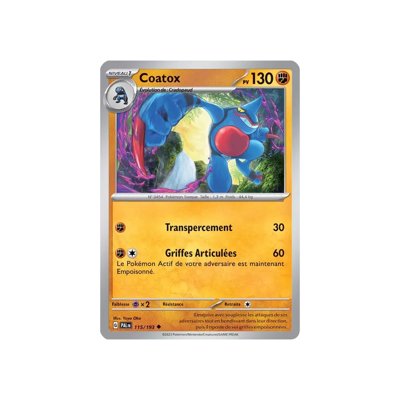 Coatox PAL - 115/193