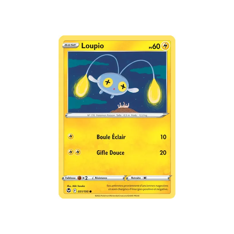 Loupio SIT - 051/195