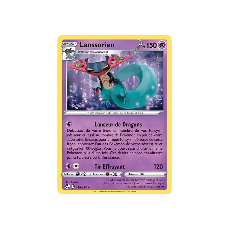 Lanssorien SIT - 089/195