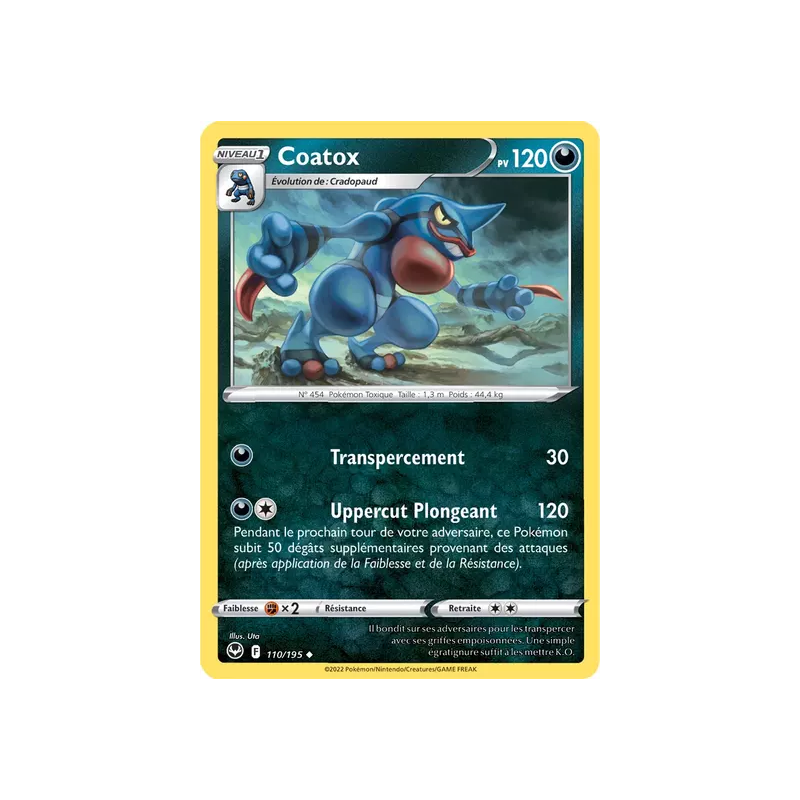 Coatox SIT - 110/195