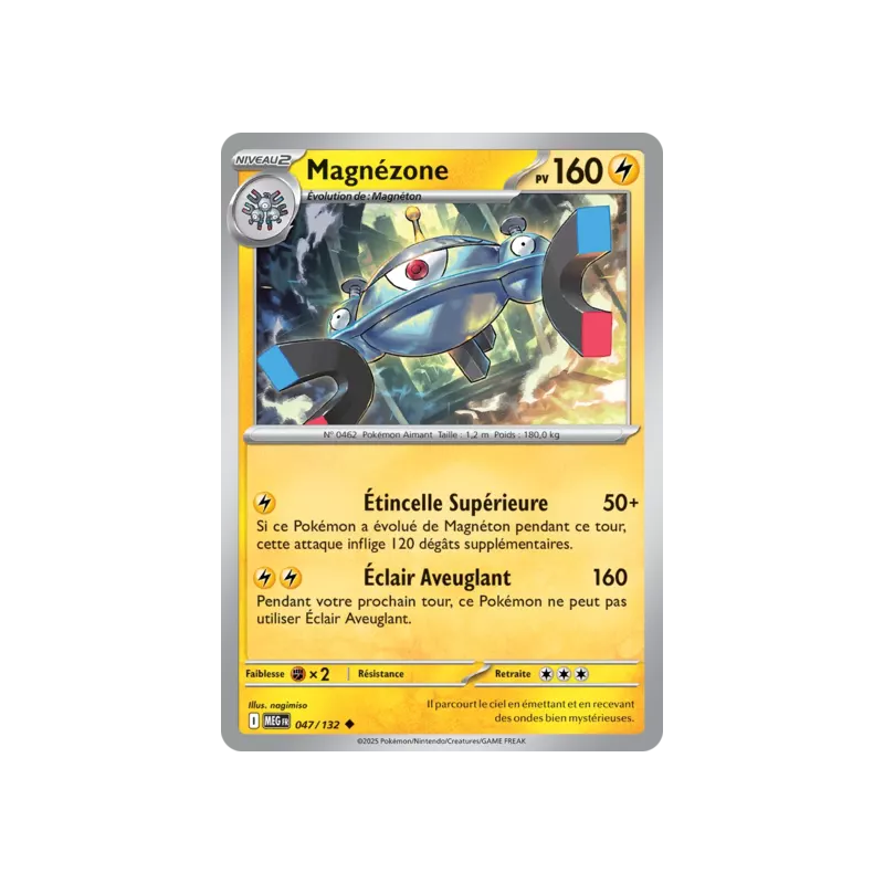 Magnézone MEG - 047/132