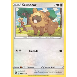 Keunotor BRS - 120/172