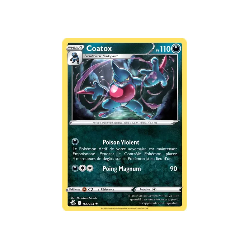 Coatox FST - 166/264