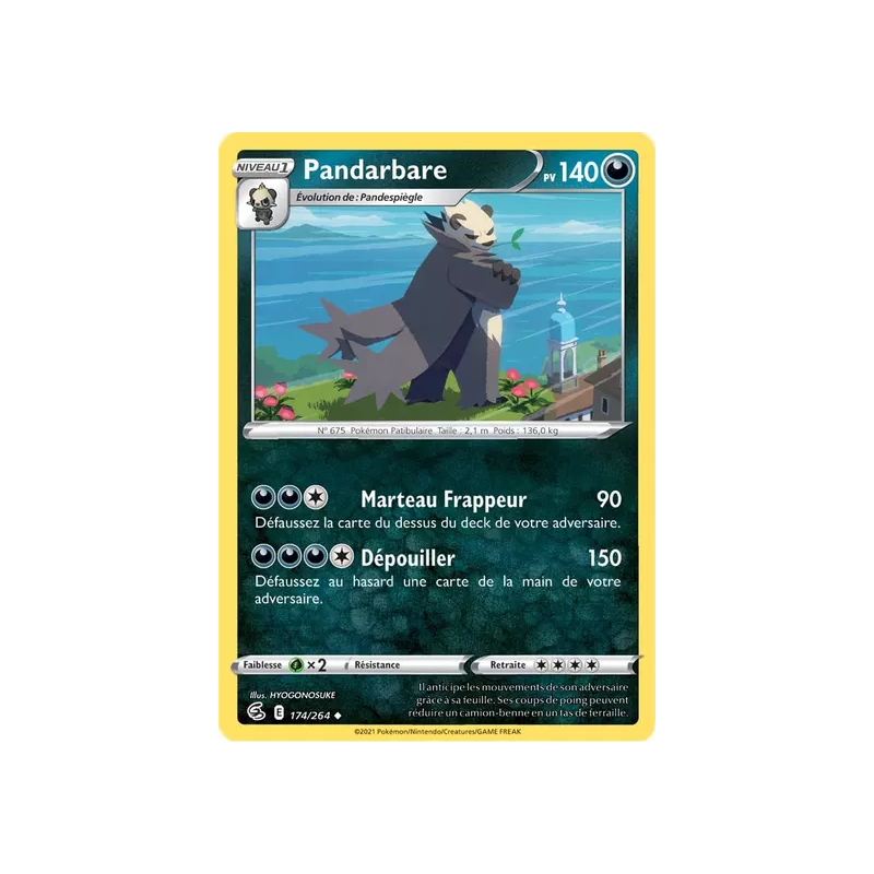 Pandarbare FST - 174/264