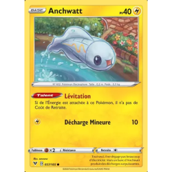 Anchwatt VIV - 057/185