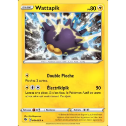Wattapik DAA - 064/189