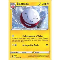 Électrode RCL - 057/192