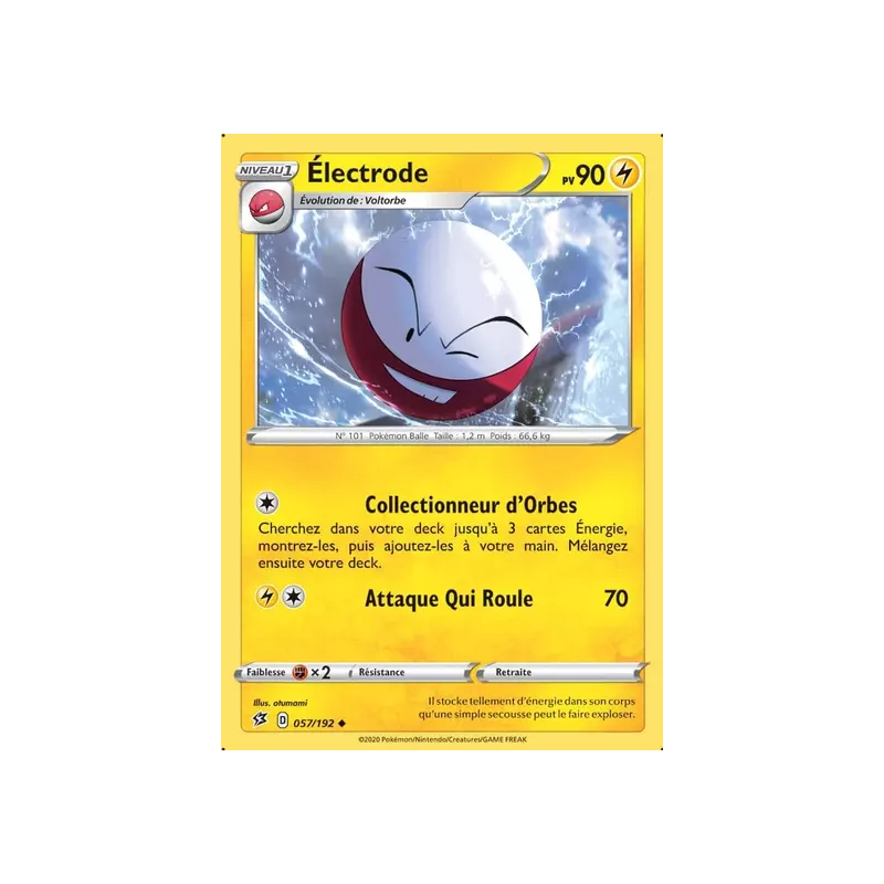 Électrode RCL - 057/192