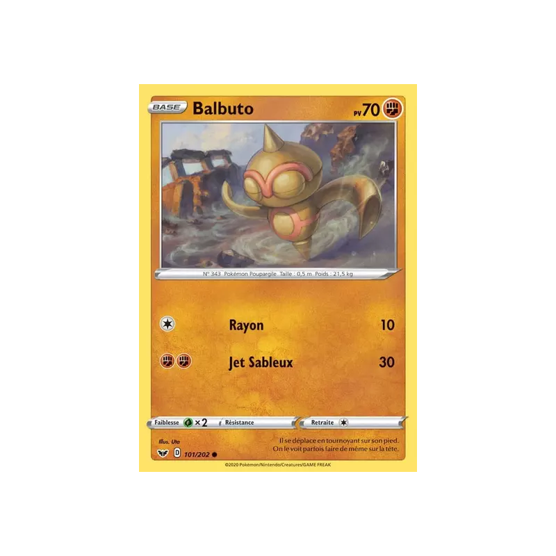 Balbuto SSH - 101/202