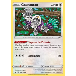 Gouroutan SSH - 148/202