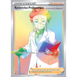 Recherches Professorales SSH - 209/202