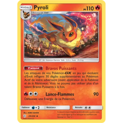 Pyroli CEC - 025/236