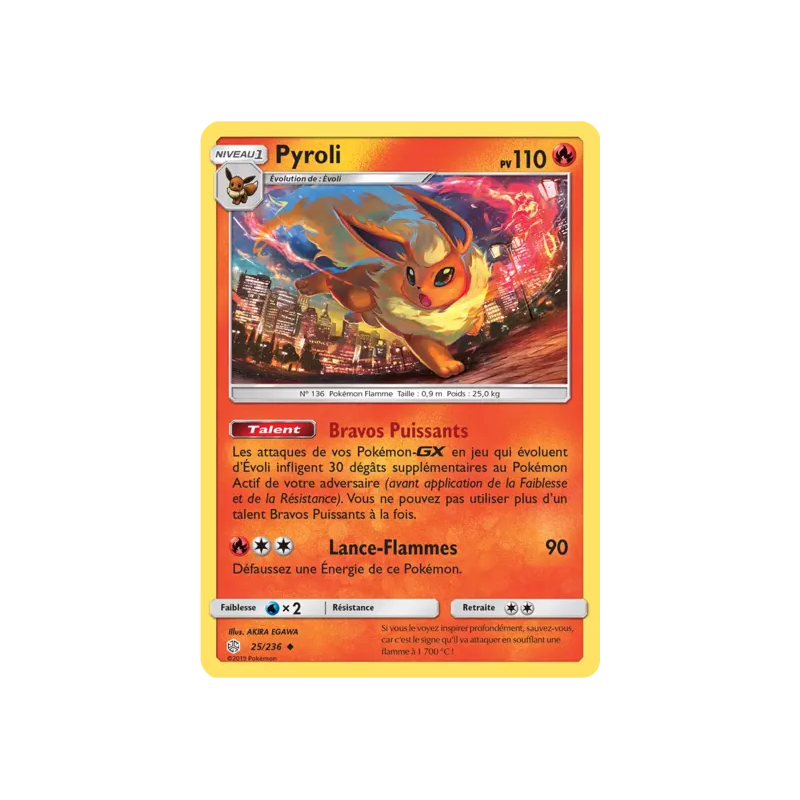 Pyroli CEC - 025/236