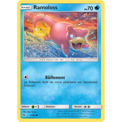 Ramoloss HIF - 12/68