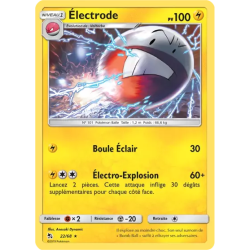 Électrode HIF - 22/68