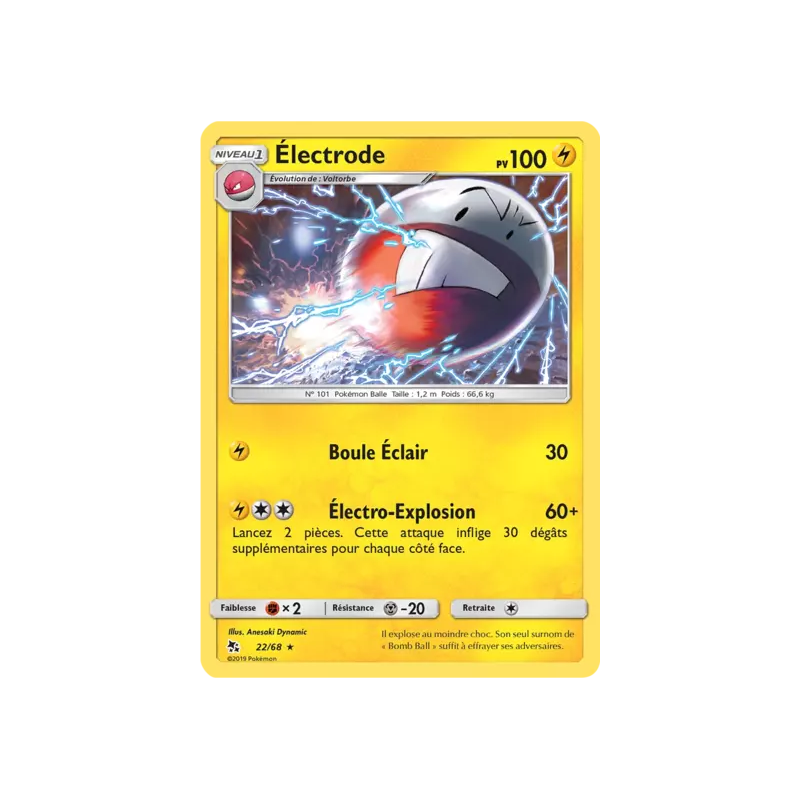 Électrode HIF - 22/68
