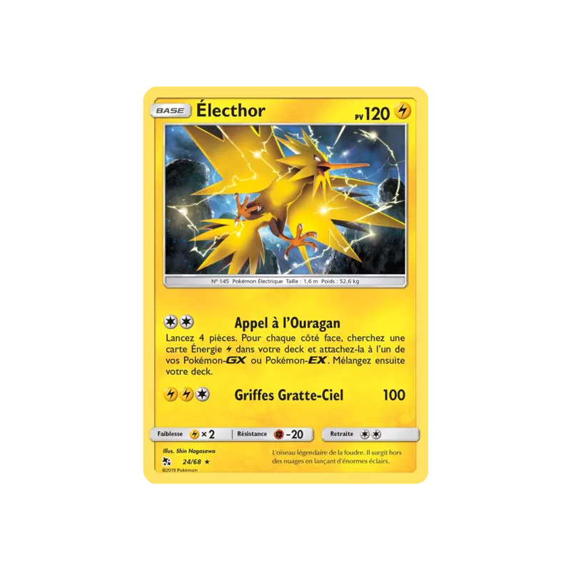 Électhor HIF - 24/68