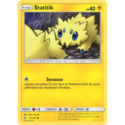 Statitik UNM - 061/236