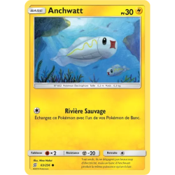 Anchwatt UNM - 063/236
