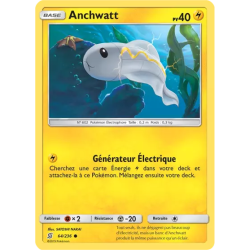Anchwatt UNM - 064/236