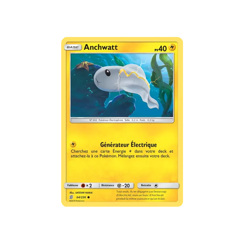 Anchwatt UNM - 064/236