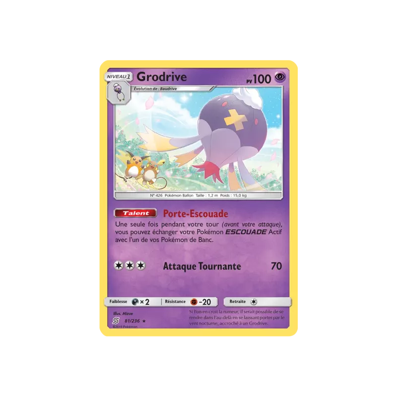 Grodrive UNM - 081/236
