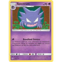 Spectrum UNB - 069/214