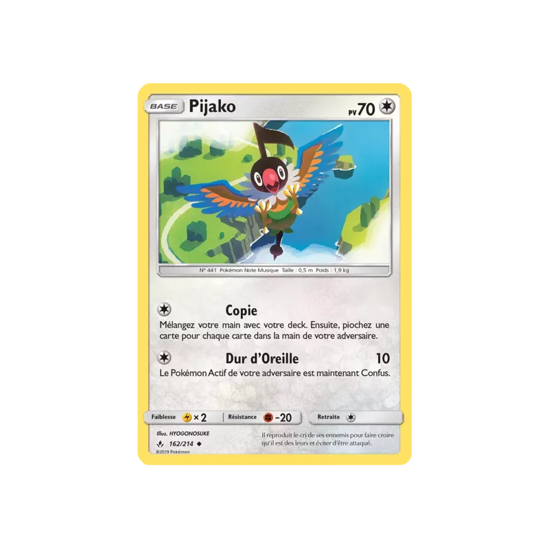 Pijako UNB - 162/214