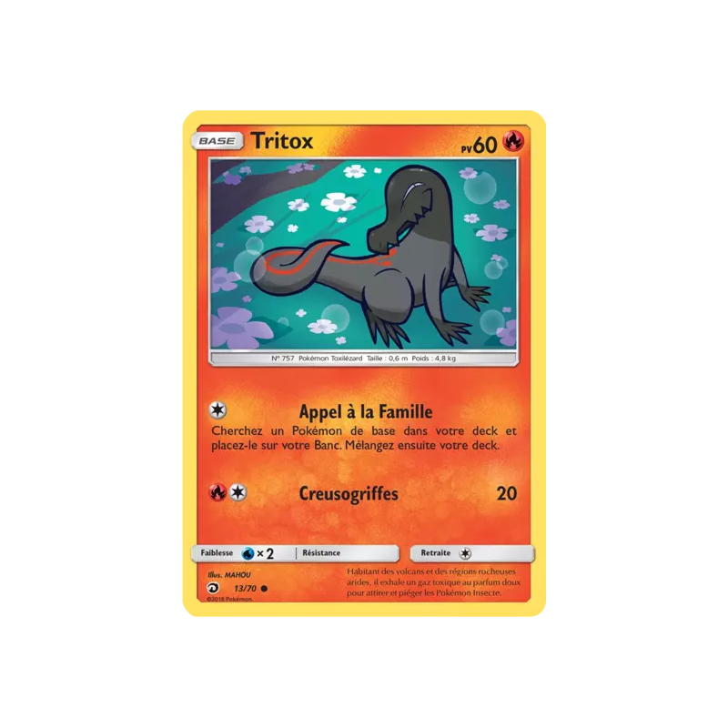 Tritox DRM - 13/70