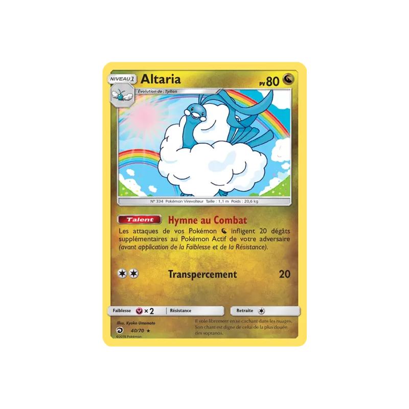 Altaria DRM - 40/70