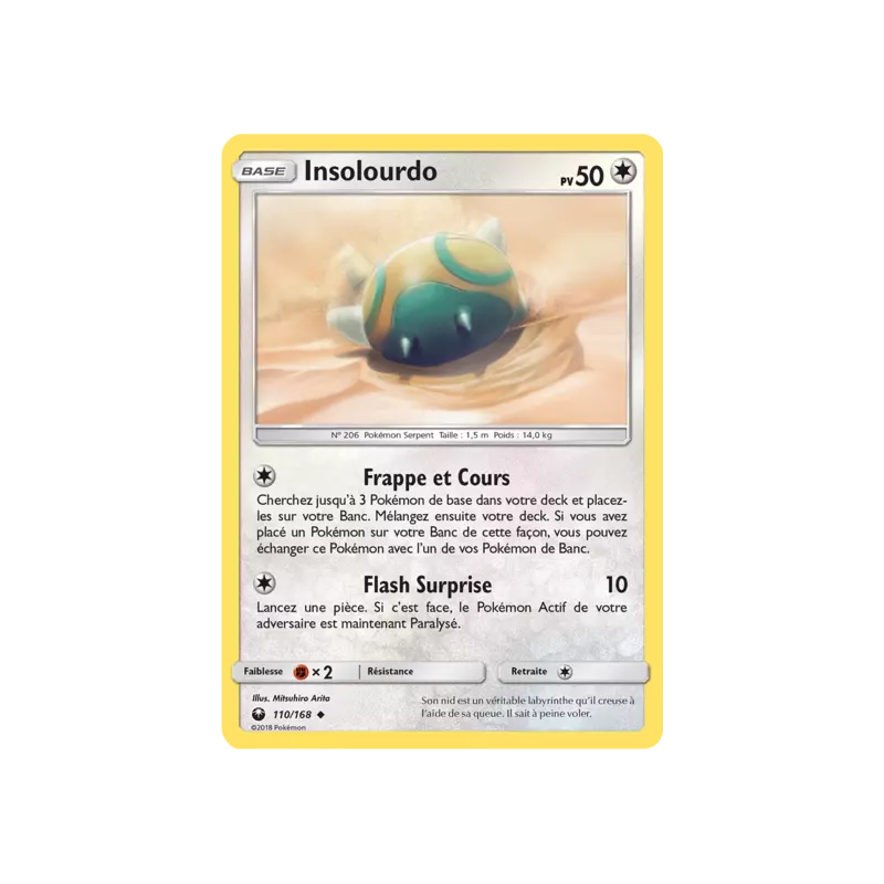 Insolourdo CES - 110/168