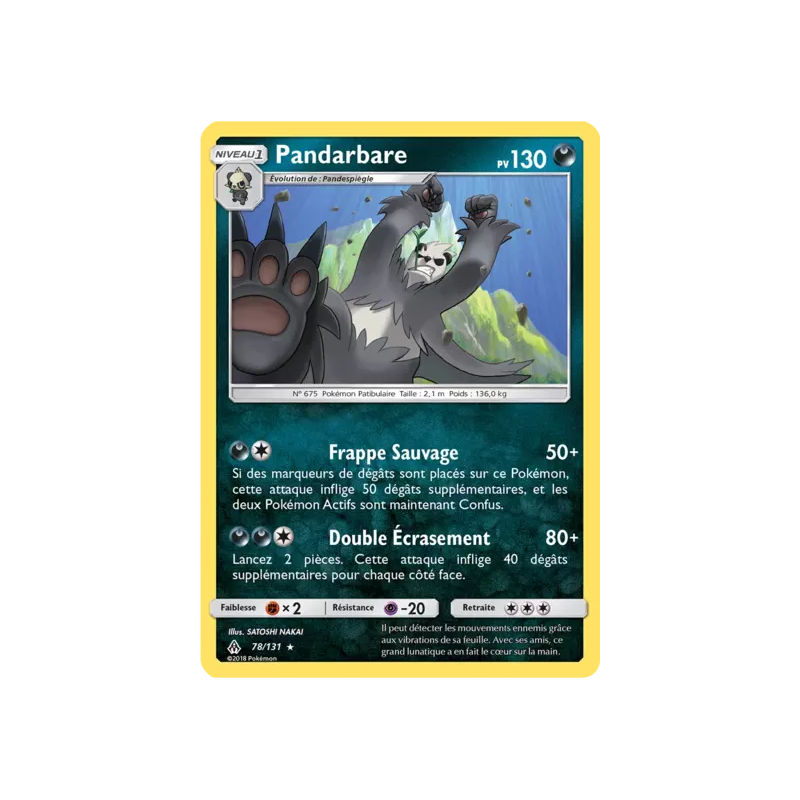 Pandarbare FLI - 078/131