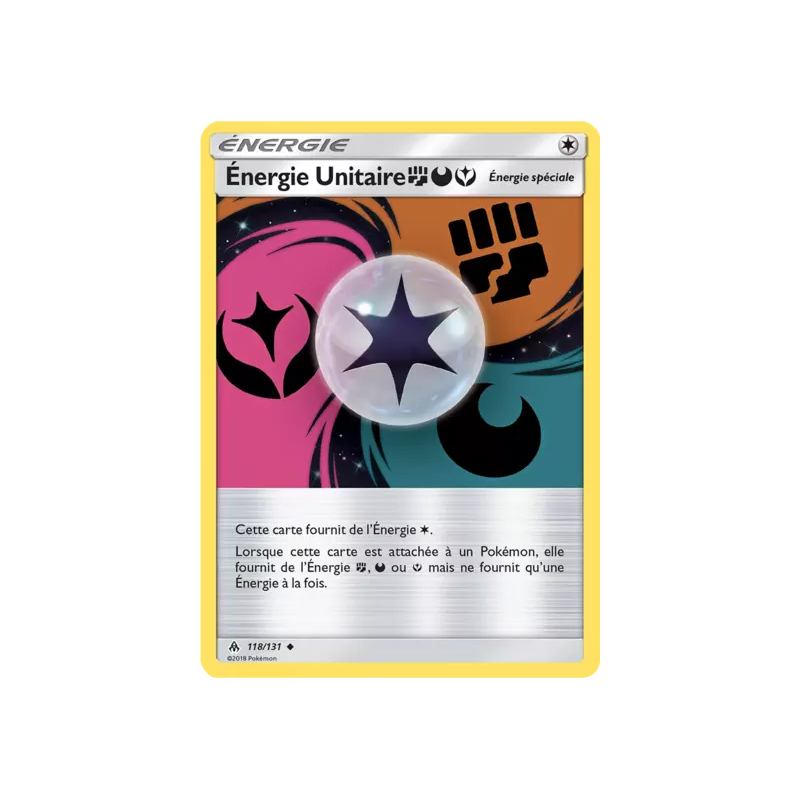 Énergie Unitaire FLI - 118/131