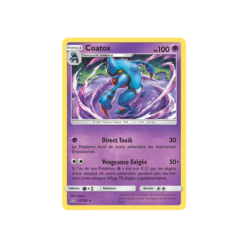 Coatox UPR - 057/156