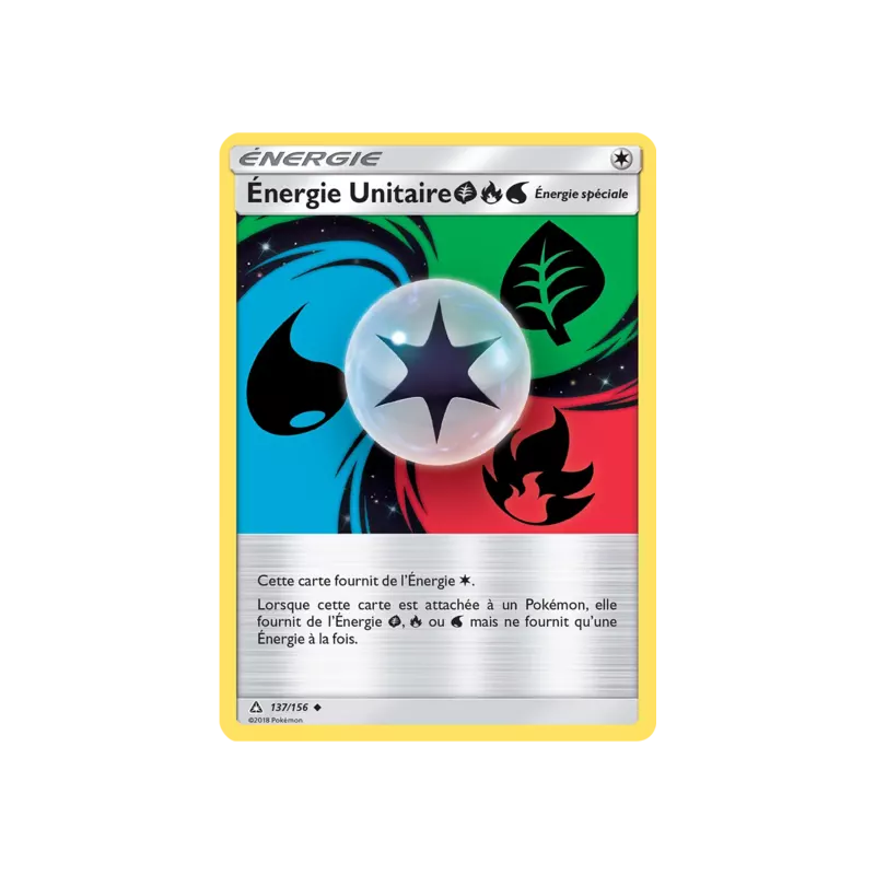 Énergie Unitaire UPR - 137/156