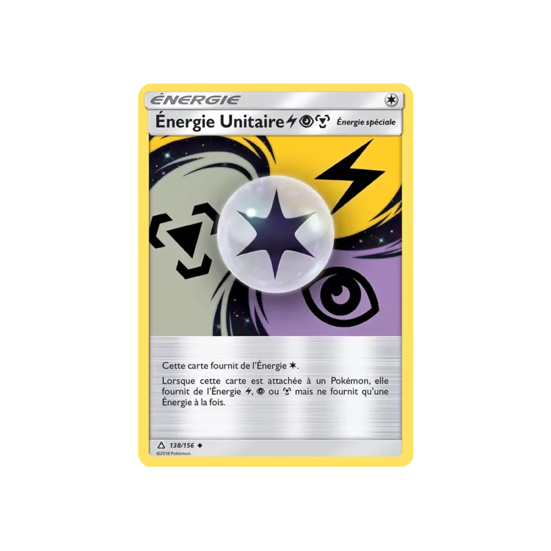 Énergie Unitaire UPR - 138/156