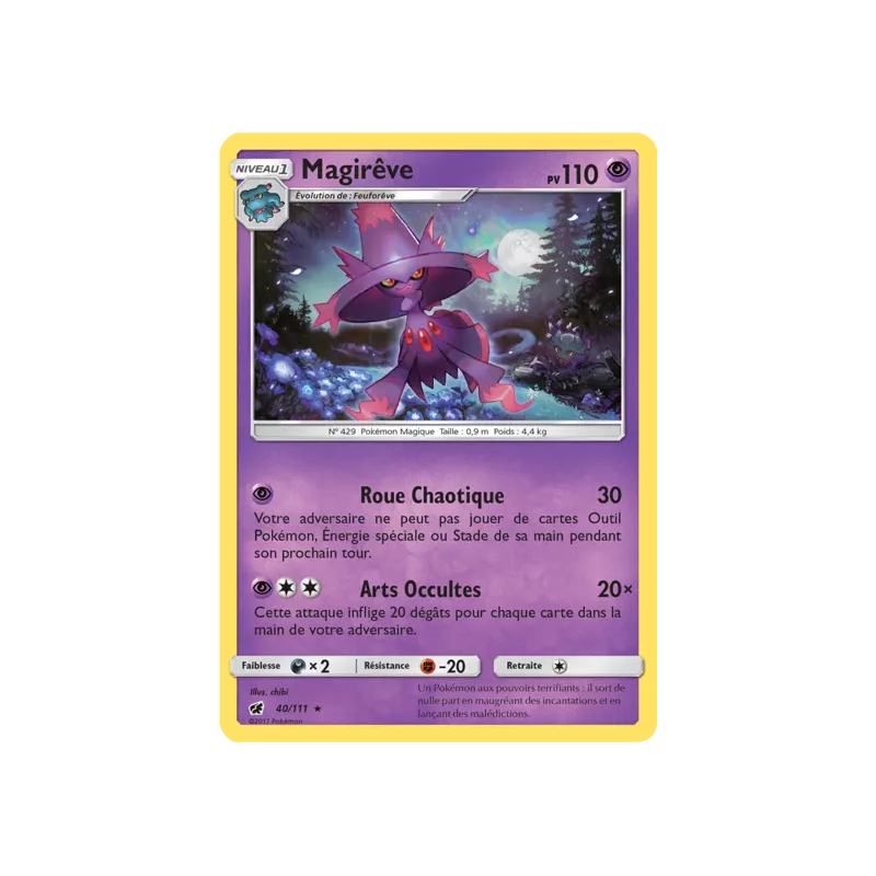 Magirêve CIN - 040/111