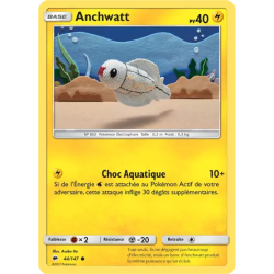 Anchwatt BUS - 044/147