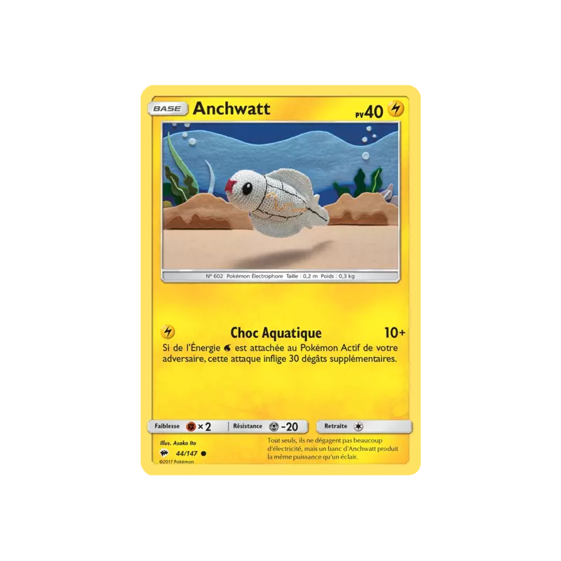 Anchwatt BUS - 044/147