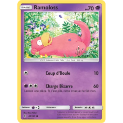 Ramoloss GRI - 048/145