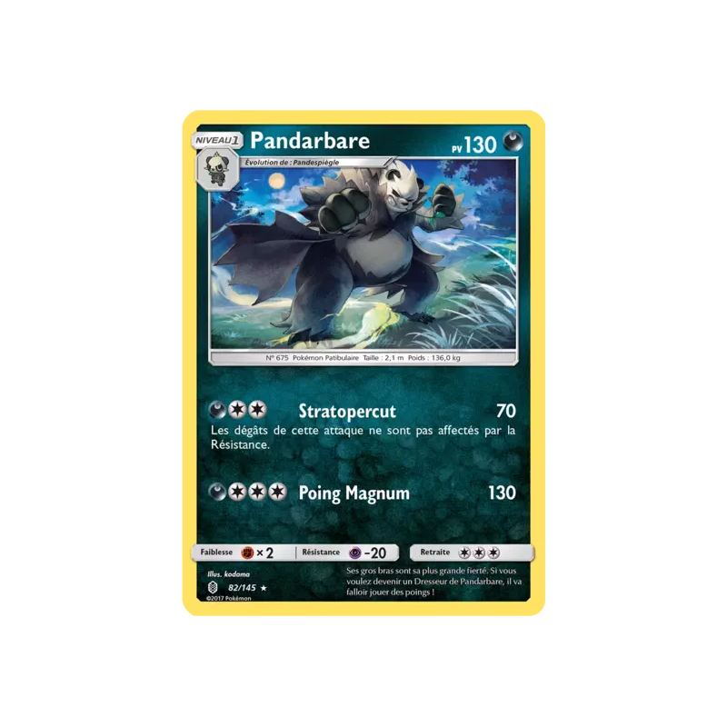 Pandarbare GRI - 082/145